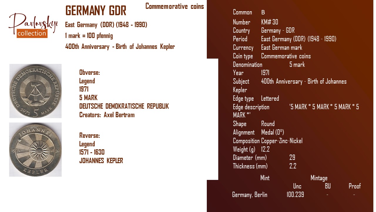 Детальніше про статтю Germany – GDR 5 mark 1971