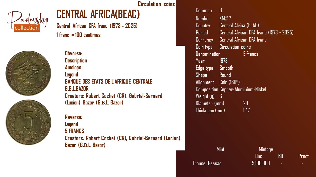 Детальніше про статтю Central Africa (BEAC) 5 francs 1973