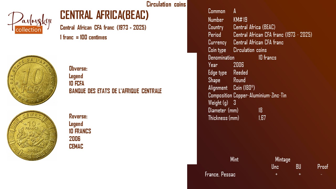 Детальніше про статтю Central Africa (BEAC) 10 francs 2006