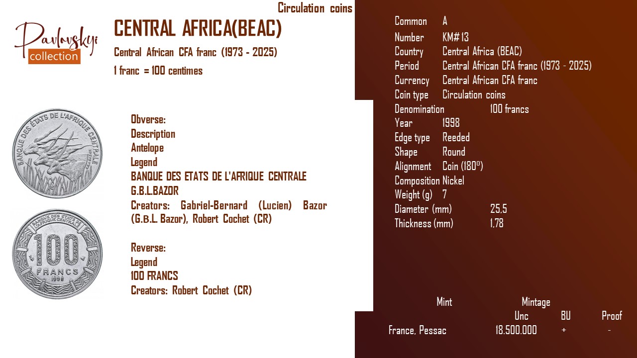 Детальніше про статтю Central Africa (BEAC) 100 francs 1998