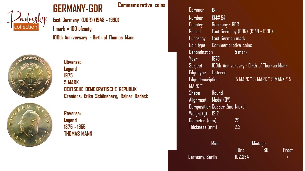 Детальніше про статтю Germany – GDR 5 mark 1975