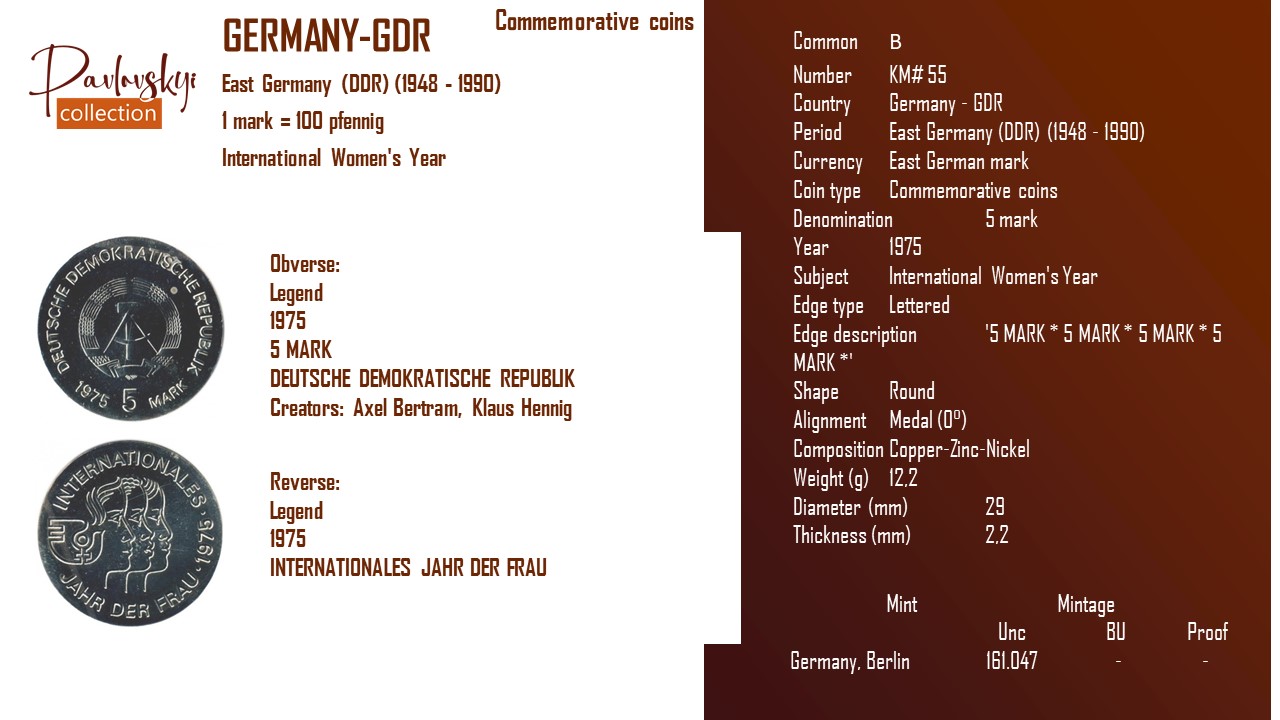 Детальніше про статтю Germany – GDR 5 mark 1975
