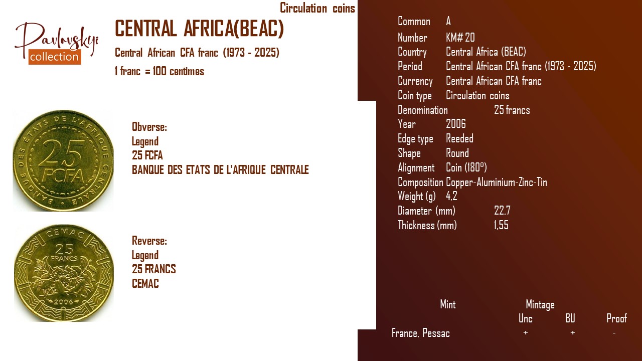 Детальніше про статтю Central Africa (BEAC) 25 francs 2006