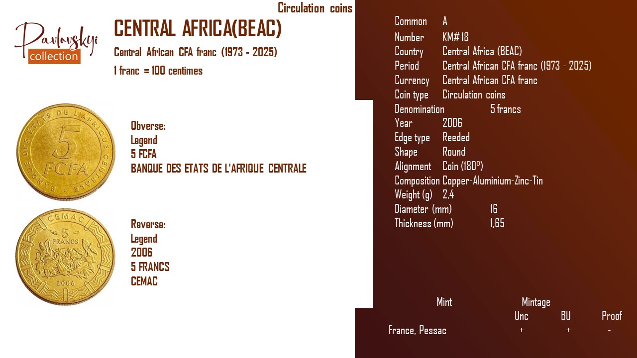 Детальніше про статтю Central Africa (BEAC) 5 francs 2006