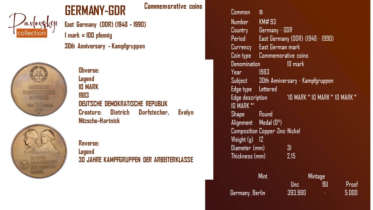 Ви зараз переглядаєте Germany – GDR 10 mark 1983