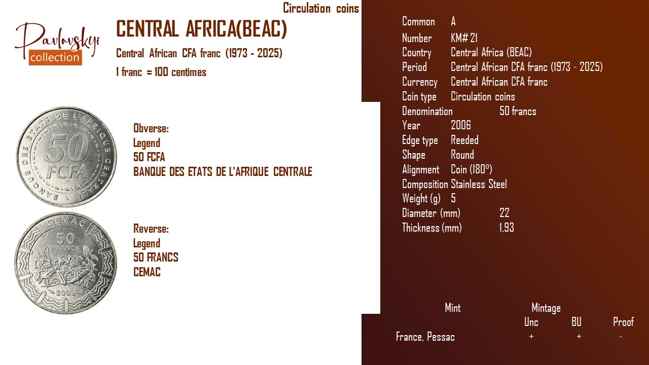 Детальніше про статтю Central Africa (BEAC) 50 francs 2006