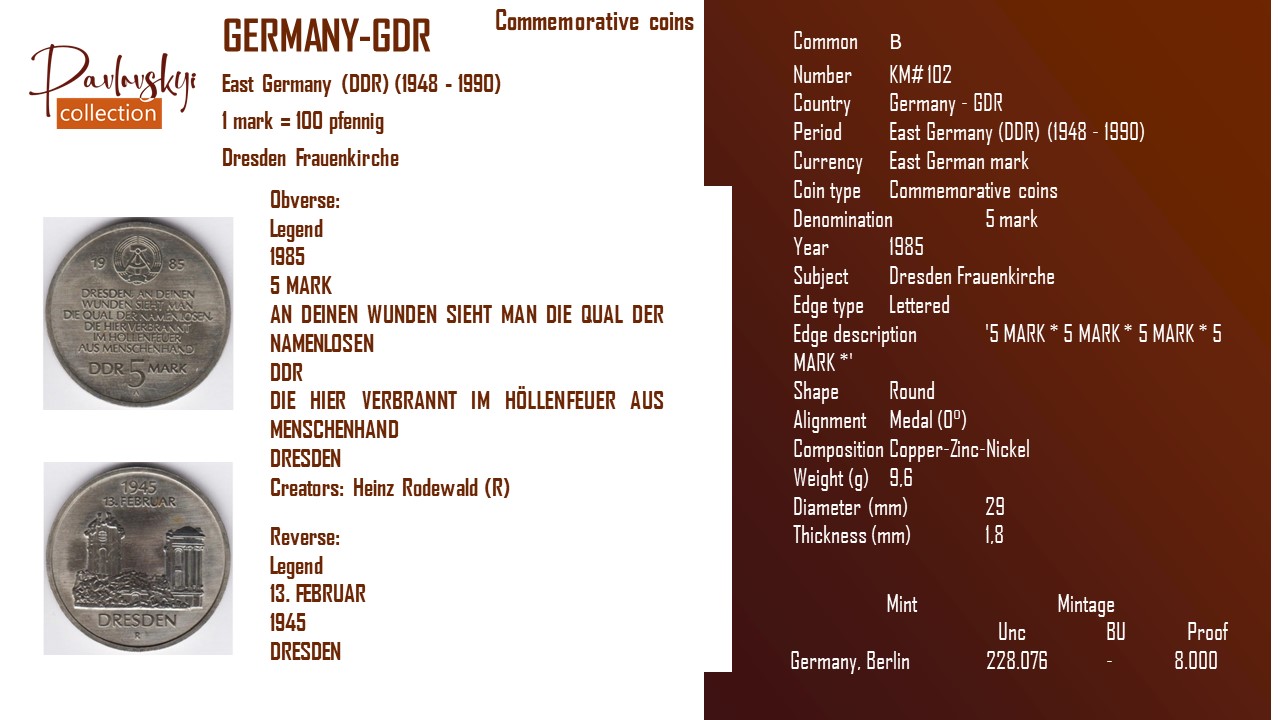 Ви зараз переглядаєте Germany – GDR 5 mark 1985