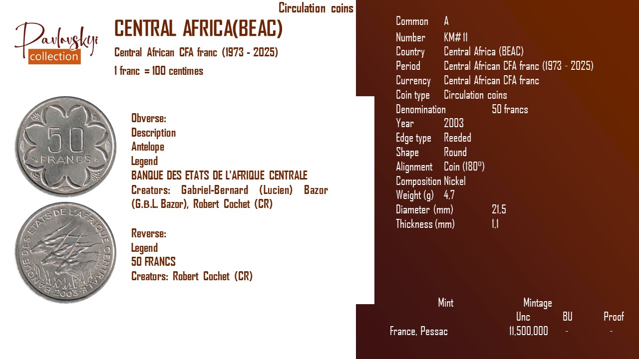 Детальніше про статтю Central Africa (BEAC) 50 francs 2003