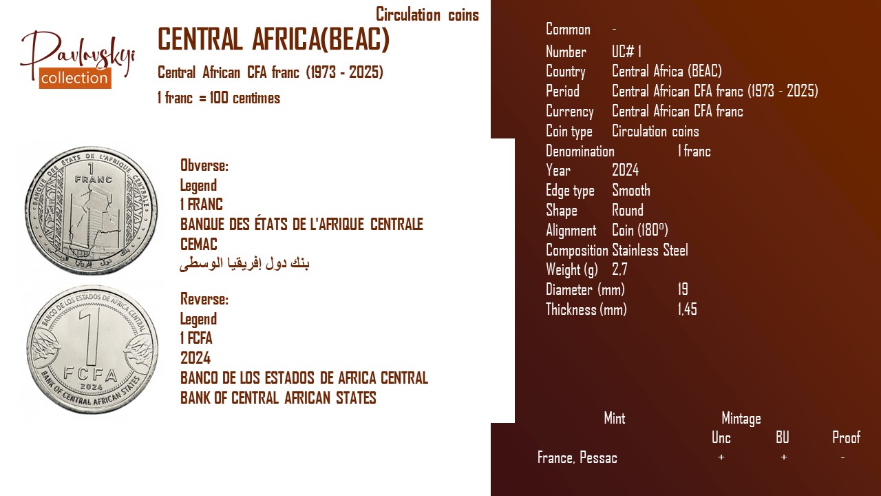 Детальніше про статтю Central Africa (BEAC) 1 franc 2024