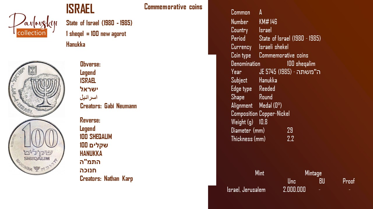 Детальніше про статтю Israel 100 sheqalim JE 5745 (1985) – ה”משתה