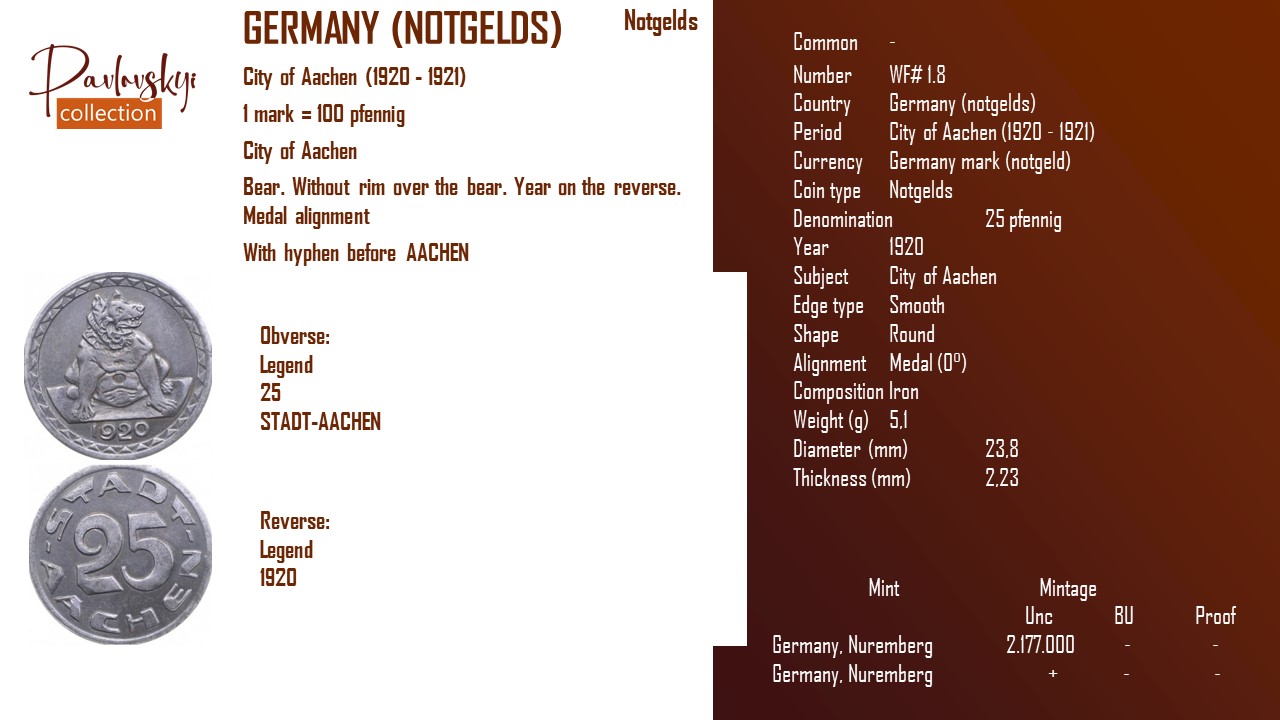 Детальніше про статтю Germany (notgelds) 25 pfennig 1920