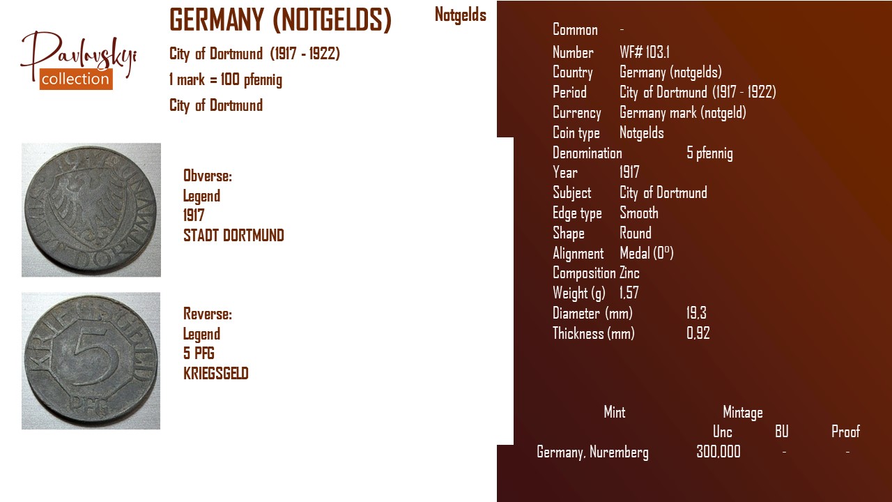 Детальніше про статтю Germany (notgelds) 5 pfennig 1917