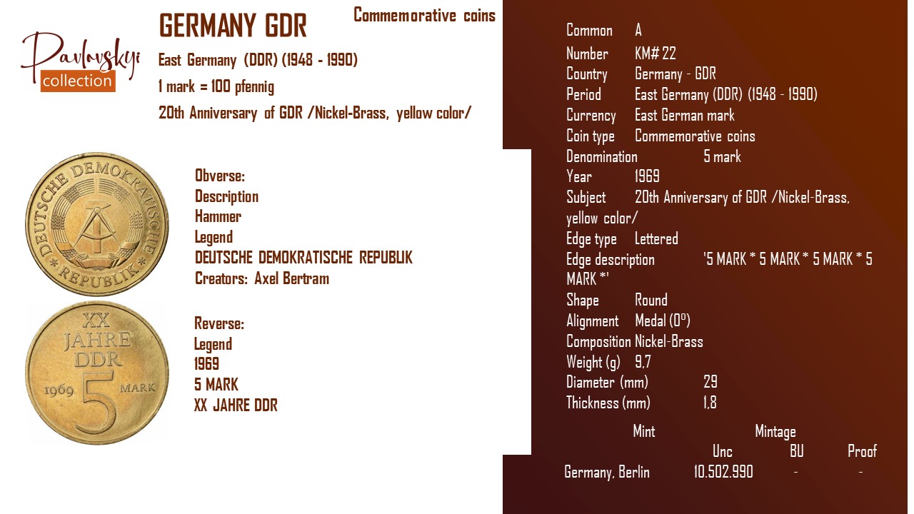 Детальніше про статтю Germany – GDR 5 mark 1969