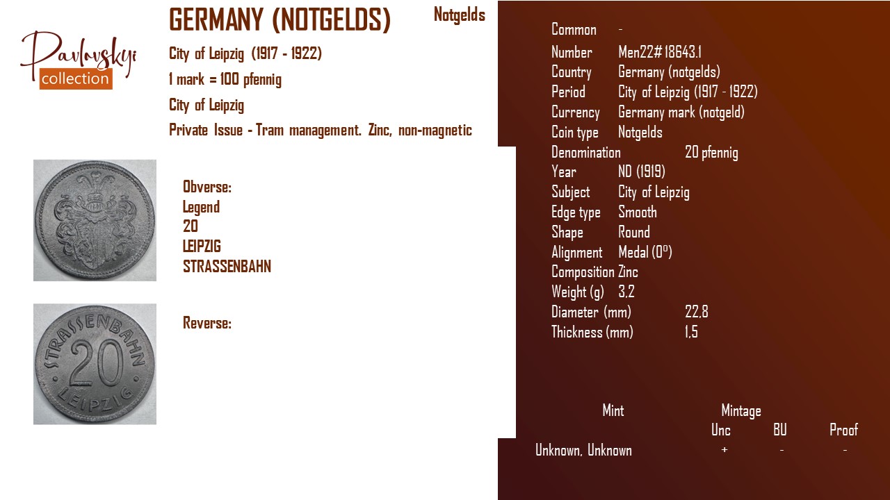 Детальніше про статтю Germany (notgelds) 20 pfennig ND (1919)