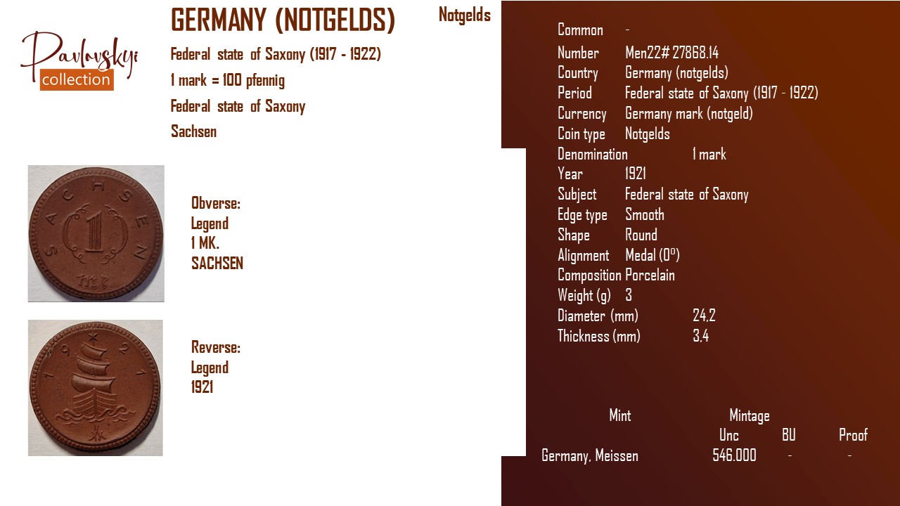 Детальніше про статтю Germany (notgelds) 1 mark 1921