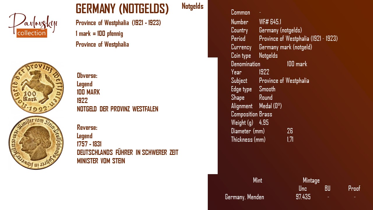 Детальніше про статтю Germany (notgelds) 100 mark 1922