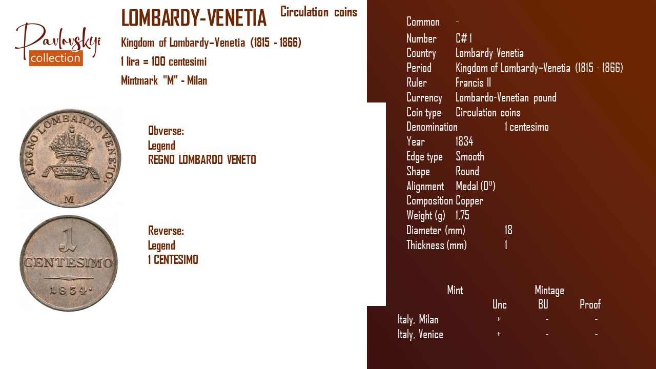 Ви зараз переглядаєте Lombardy-Venetia 1 centesimo 1834