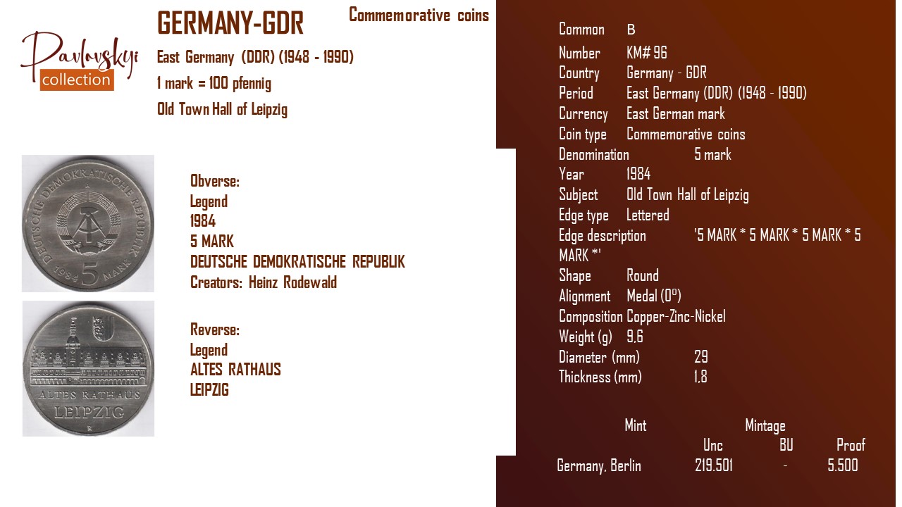 Детальніше про статтю Germany – GDR 5 mark 1984