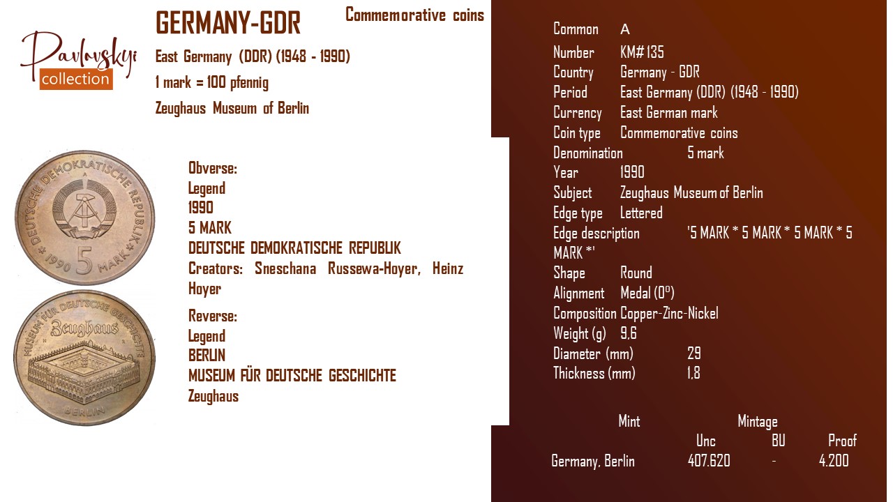 Ви зараз переглядаєте Germany – GDR 5 mark 1990
