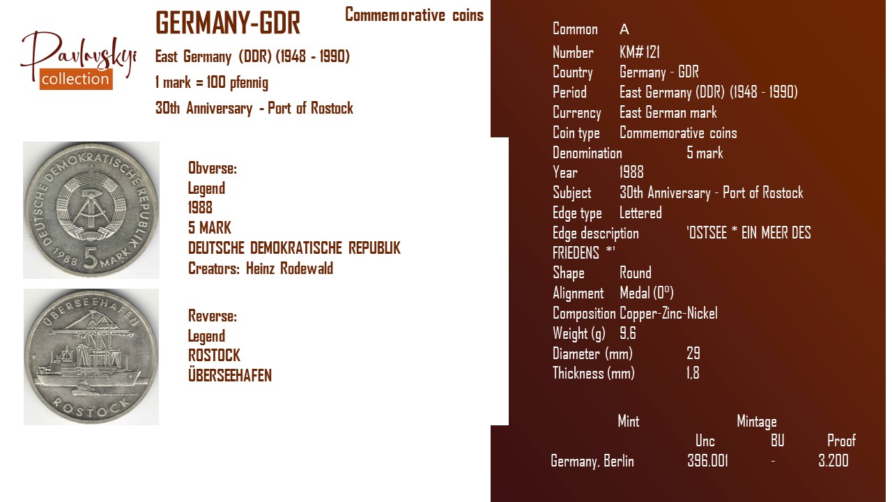 Ви зараз переглядаєте Germany – GDR 5 mark 1988
