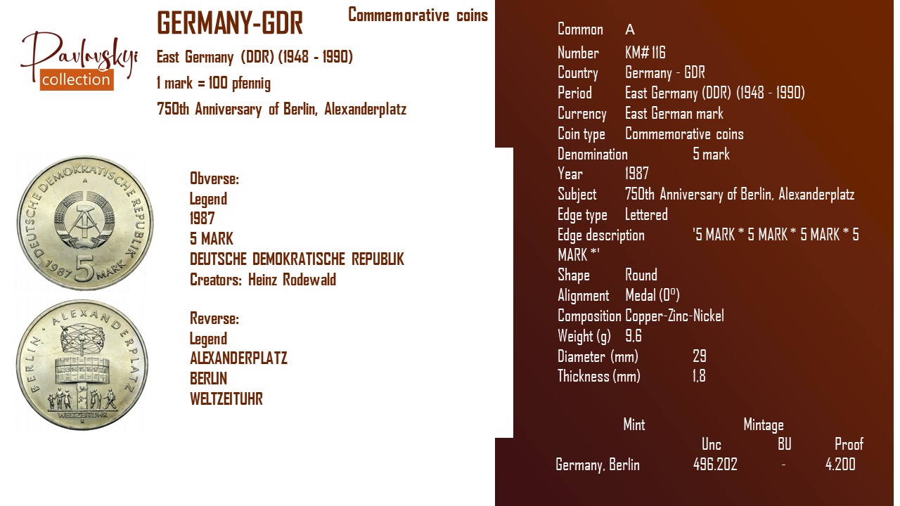 Ви зараз переглядаєте Germany – GDR 5 mark 1987