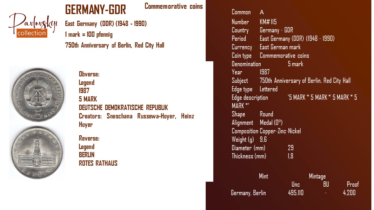 Детальніше про статтю Germany – GDR 5 mark 1987