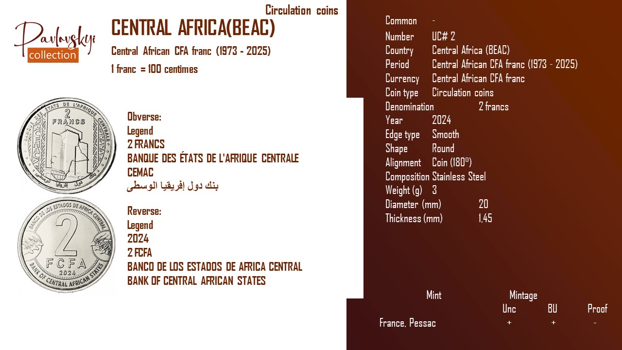 Детальніше про статтю Central Africa (BEAC) 2 francs 2024