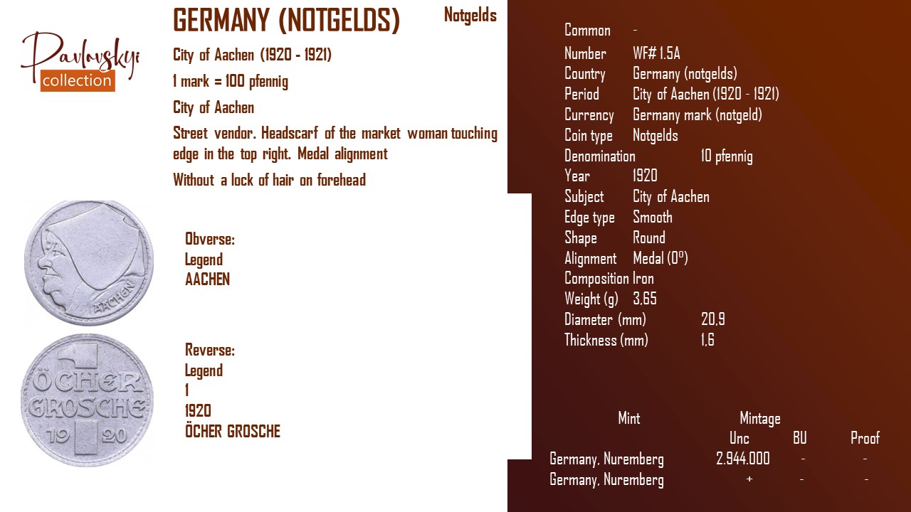 Детальніше про статтю Germany (notgelds) 10 pfennig 1920
