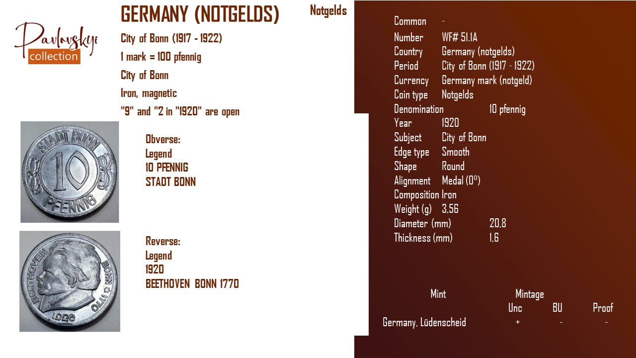 Детальніше про статтю Germany (notgelds) 10 pfennig 1920