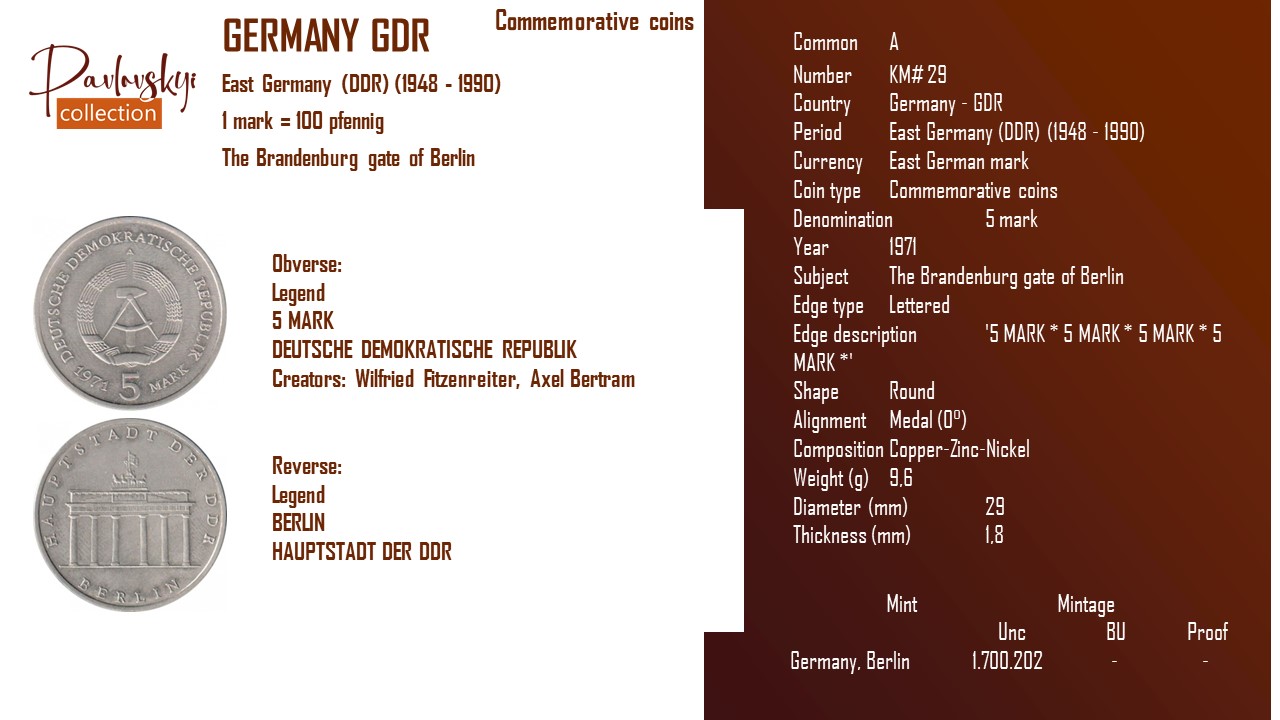 Ви зараз переглядаєте Germany – GDR 5 mark 1971