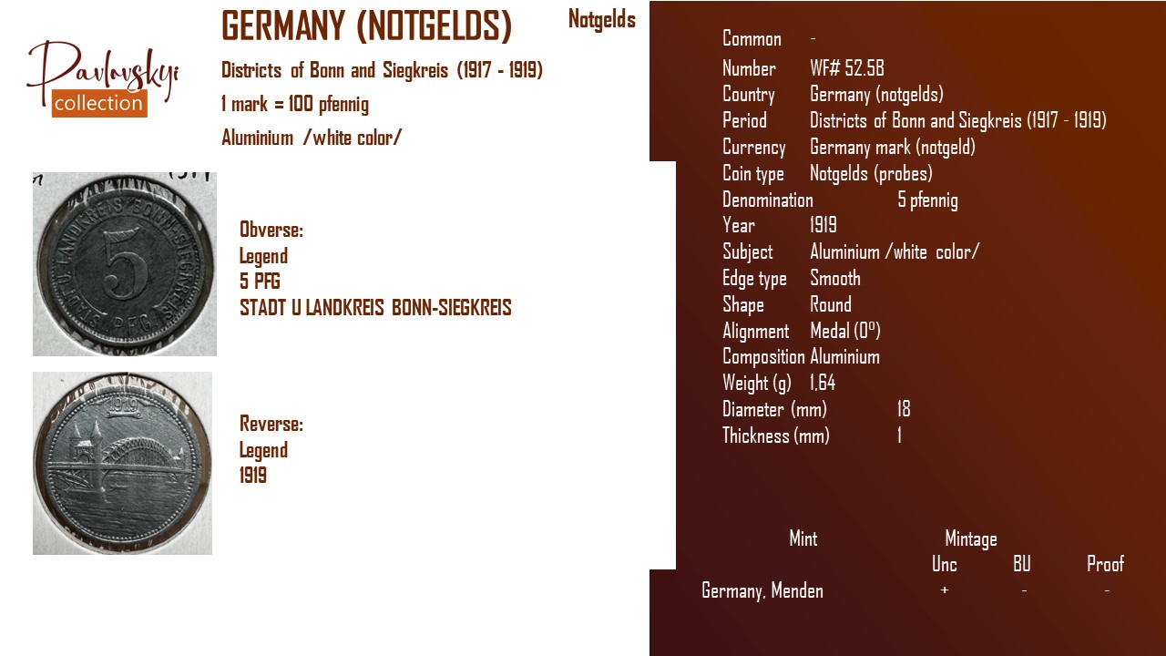 Детальніше про статтю Germany (notgelds) 5 pfennig 1919
