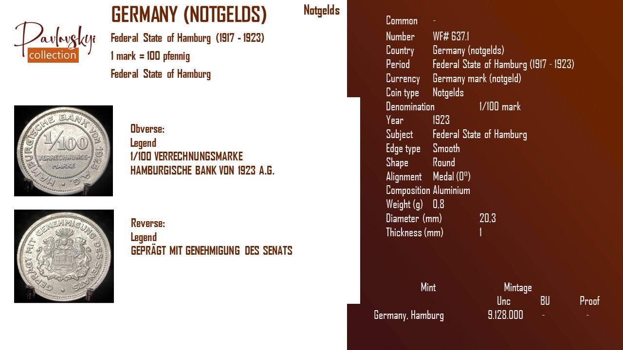 Детальніше про статтю Germany (notgelds) 1/100 mark 1923