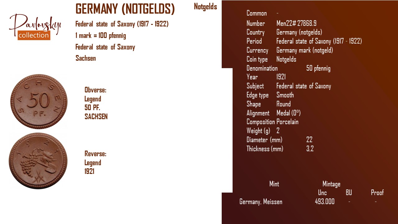 Детальніше про статтю Germany (notgelds) 50 pfennig 1921
