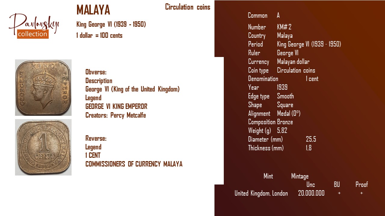 Детальніше про статтю Malaya 1 cent 1939