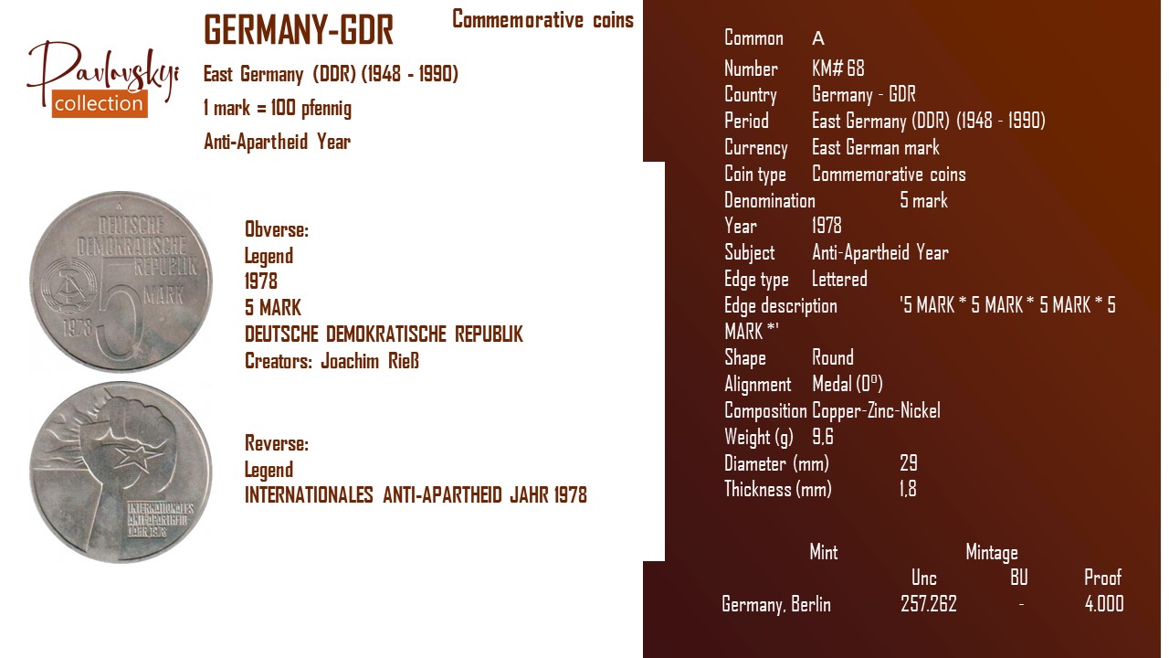 Ви зараз переглядаєте Germany – GDR 5 mark 1978