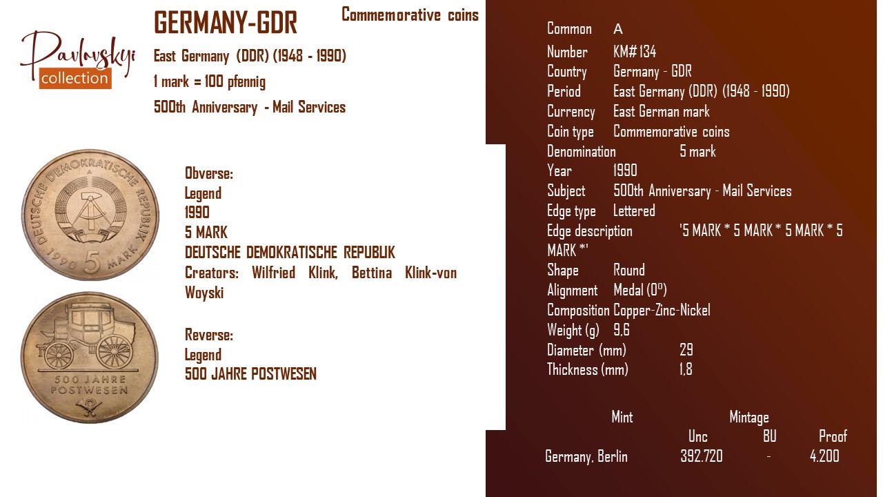 Детальніше про статтю Germany – GDR 5 mark 1990