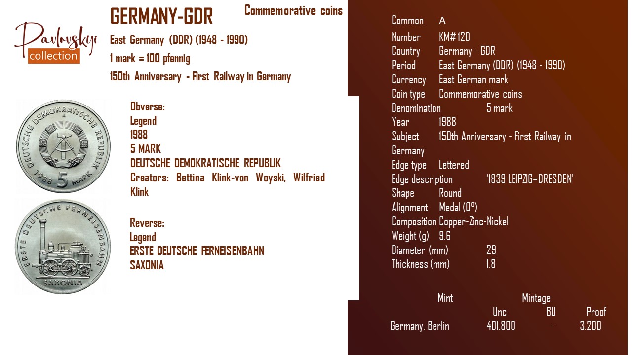 Ви зараз переглядаєте Germany – GDR 5 mark 1988
