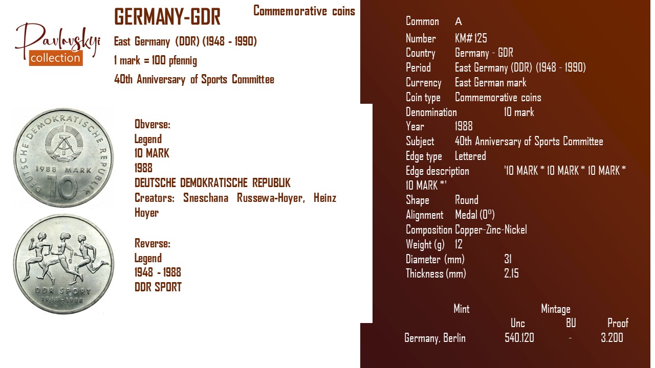 Детальніше про статтю Germany – GDR 10 mark 1988
