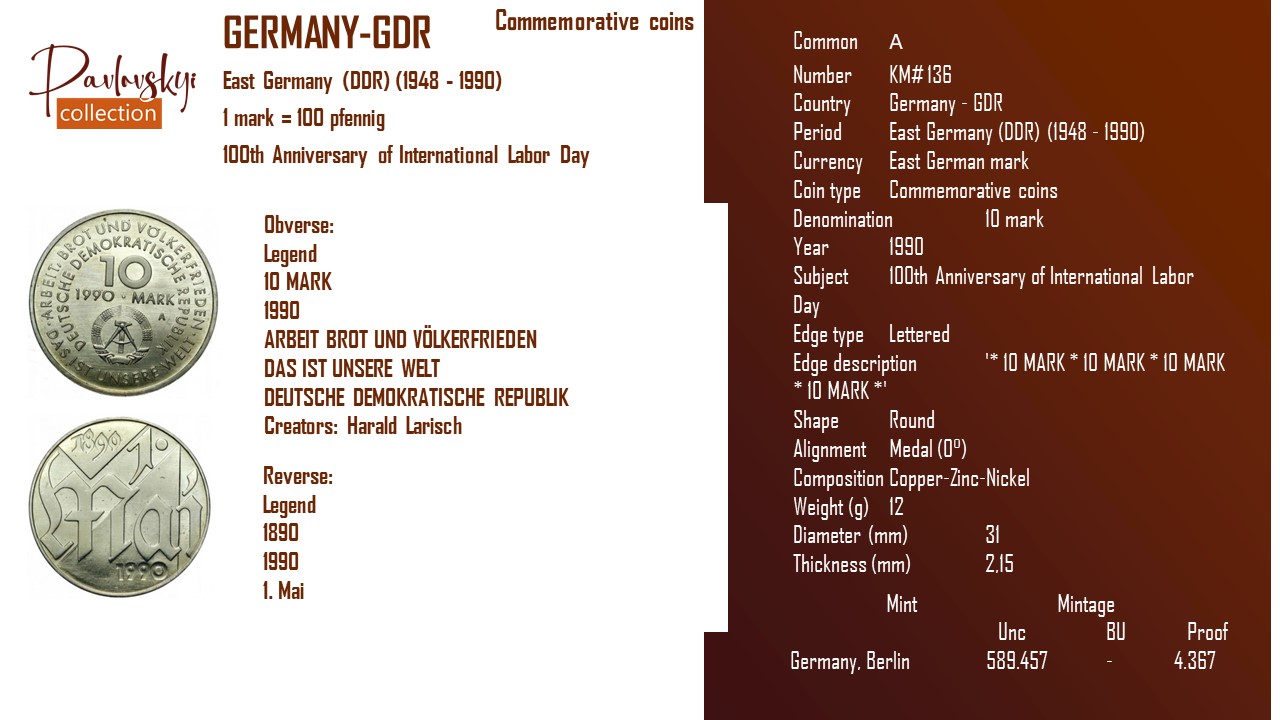 Детальніше про статтю Germany – GDR 10 mark 1990