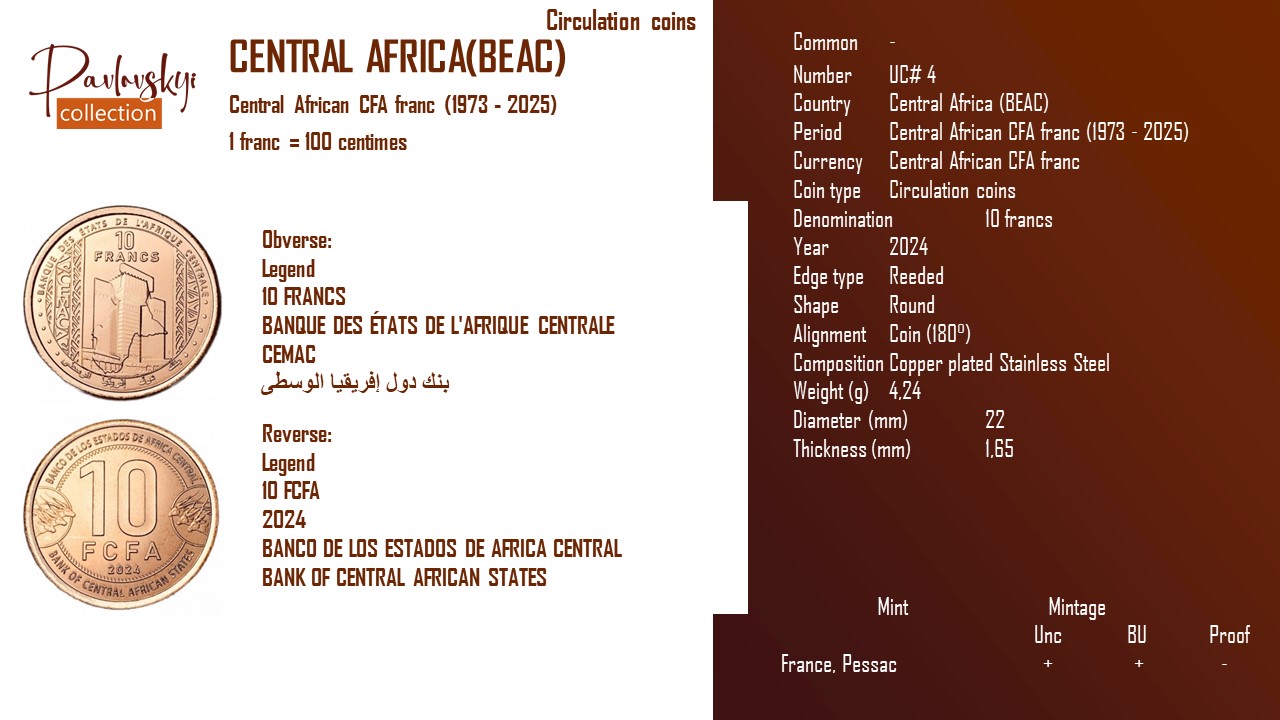 Детальніше про статтю Central Africa (BEAC) 10 francs 2024