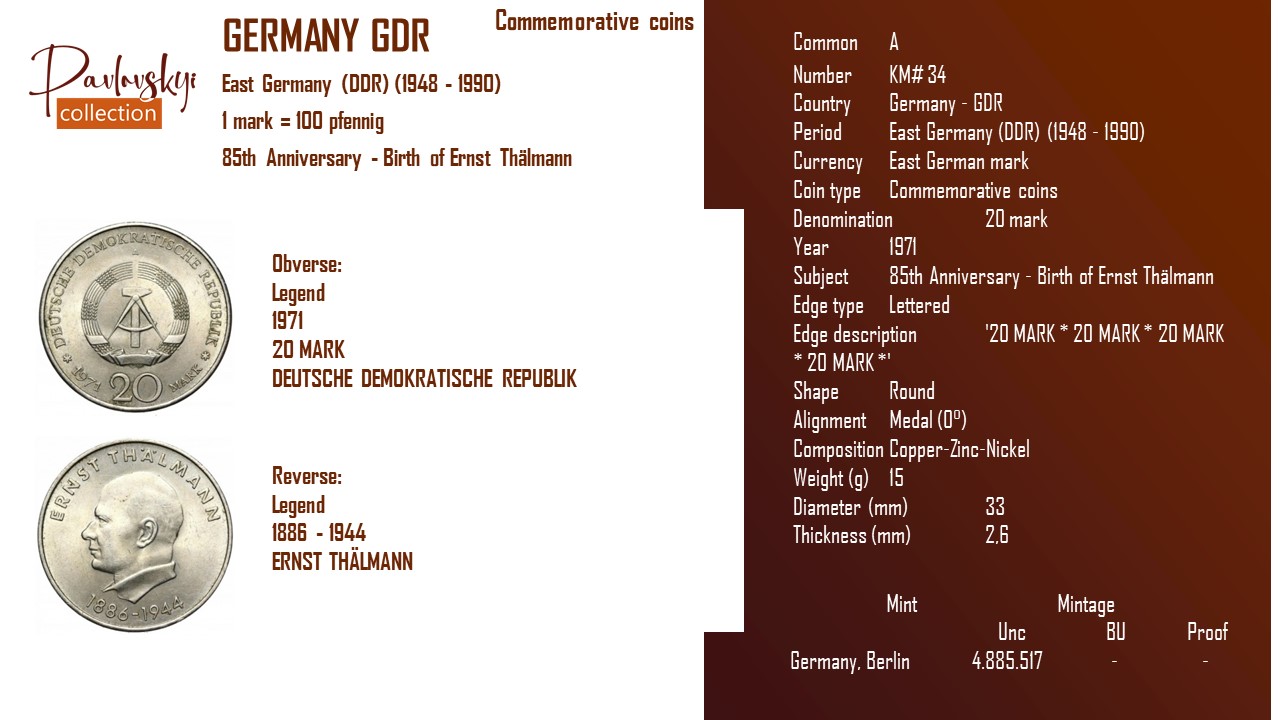 Детальніше про статтю Germany – GDR 20 mark 1971