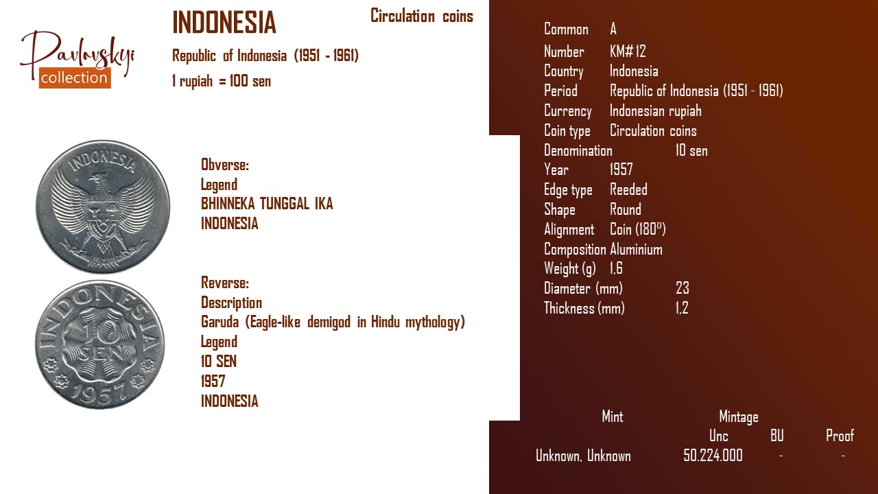 Детальніше про статтю Indonesia 10 sen 1957