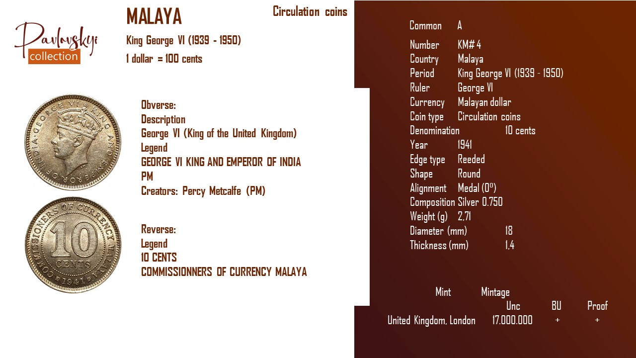 Детальніше про статтю Malaya 10 cents 1941