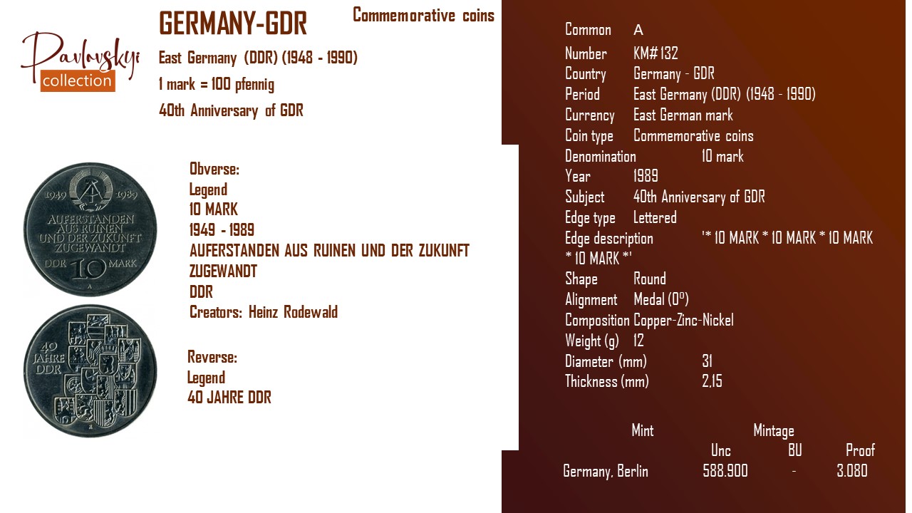 Детальніше про статтю Germany – GDR 10 mark 1989