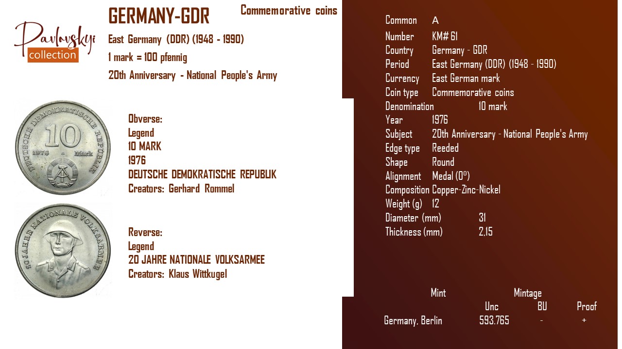 Детальніше про статтю Germany – GDR 10 mark 1976