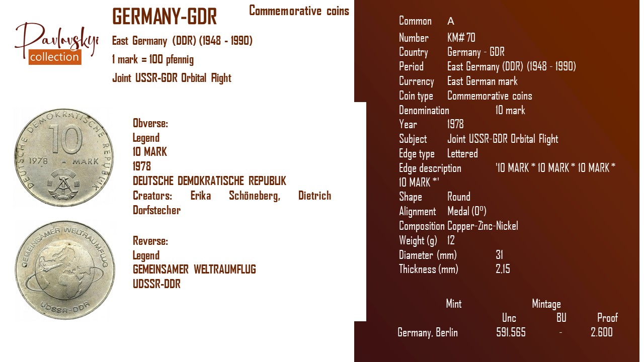 Детальніше про статтю Germany – GDR 10 mark 1978