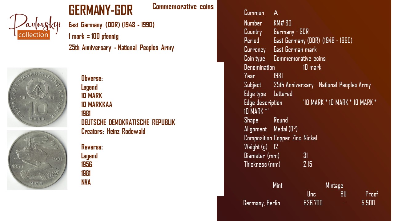 Ви зараз переглядаєте Germany – GDR 10 mark 1981