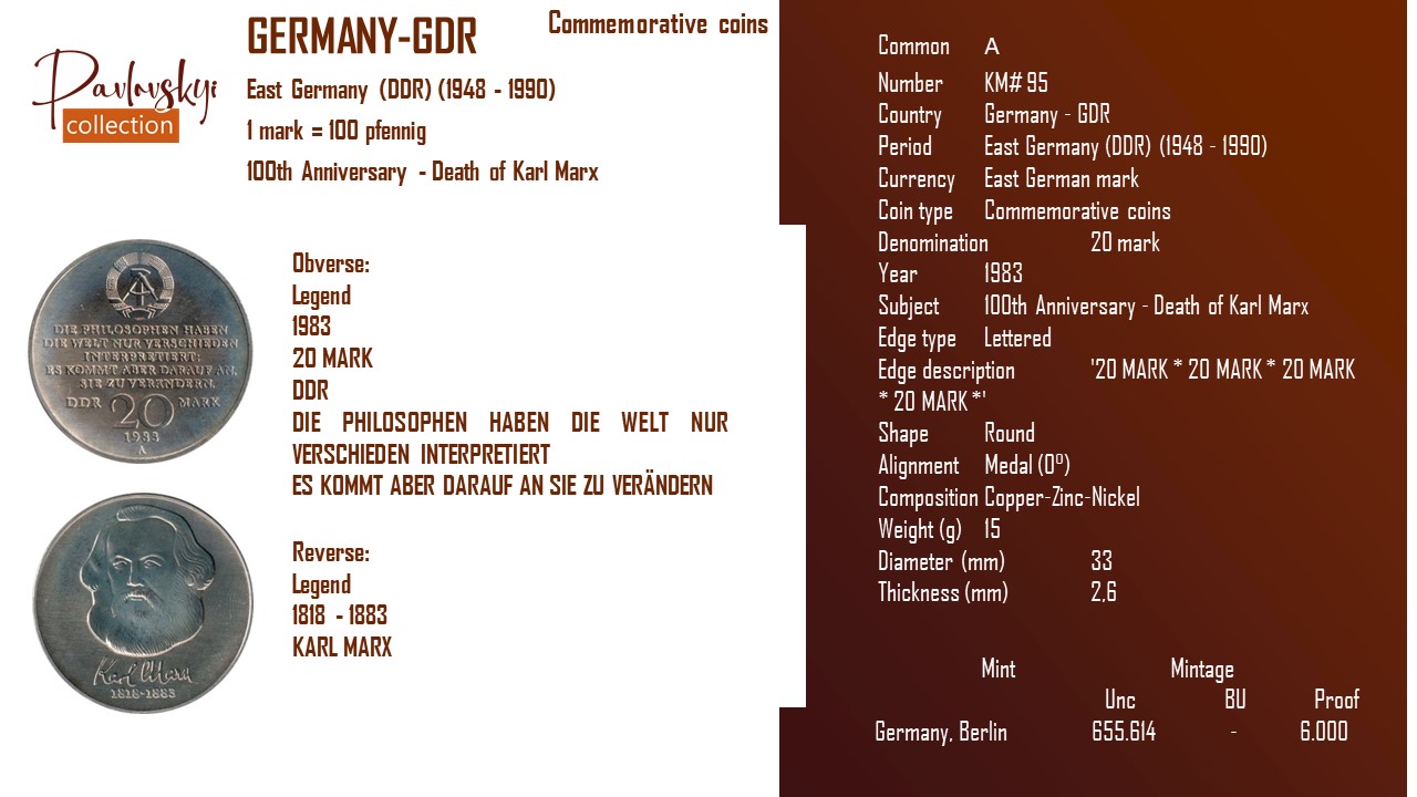 Детальніше про статтю Germany – GDR 20 mark 1983