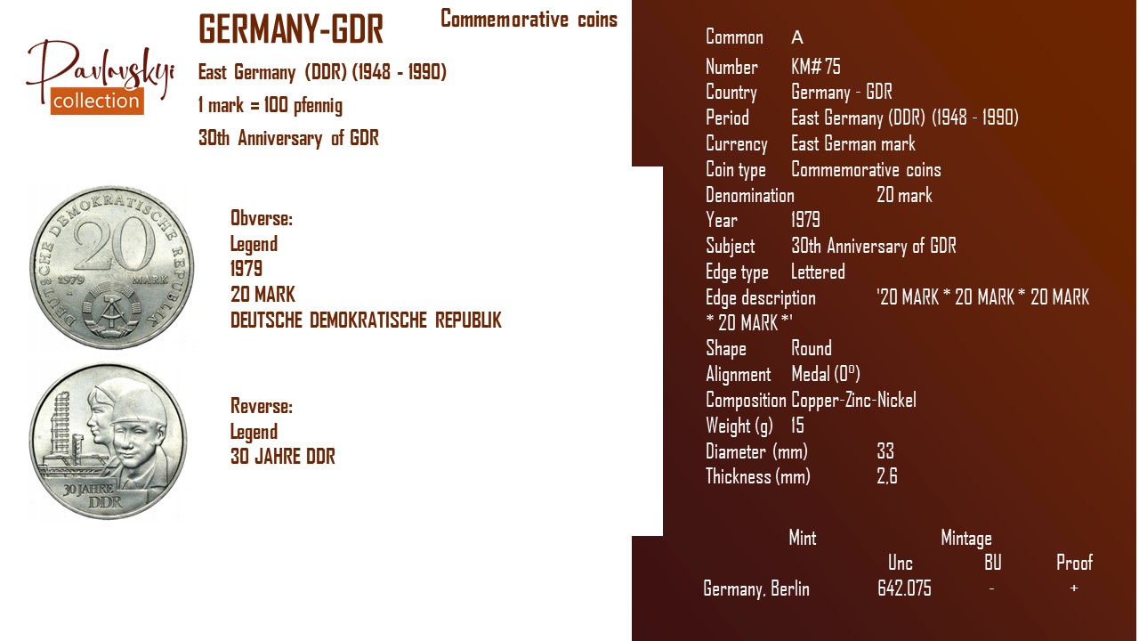 Детальніше про статтю Germany – GDR 20 mark 1979