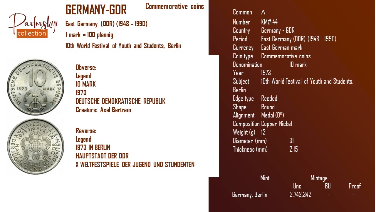 Детальніше про статтю Germany – GDR 10 mark 1973